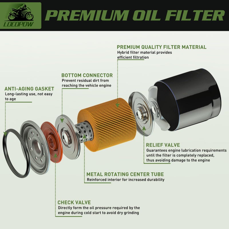 LOCOPOW Oil Filter 2540086 2540122 for Polaris Ranger570 700 800 900 1000 2004-2018 Ranger XP 1000 900 800 700 RZR 800 900 Sportsman 800 700 600 General 1000 - Image 4
